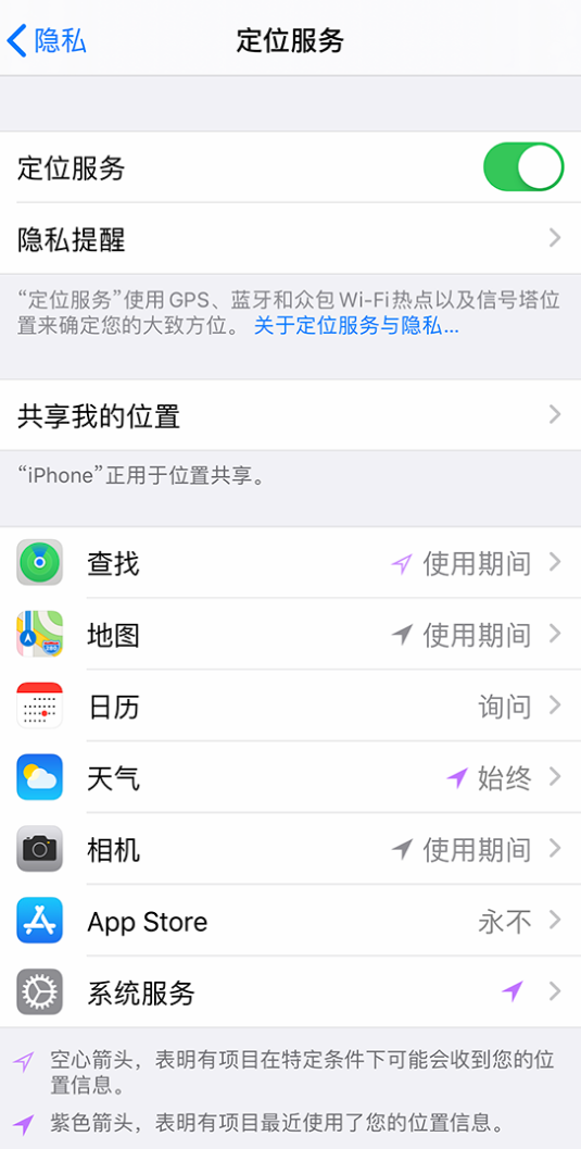平远苹果手机维修分享iPhone 状态栏中时间显示为蓝色图标是什么情况 